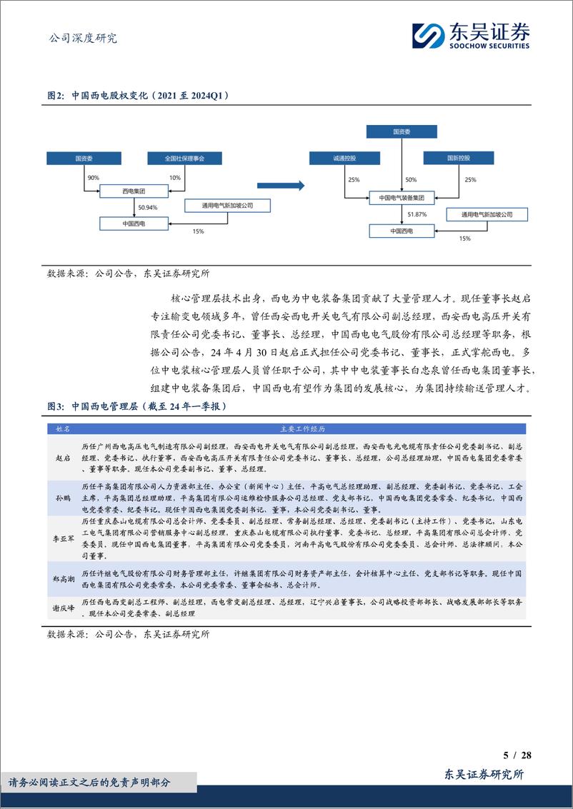 《中国西电(601179)全球电网建设新周期，老牌王者再腾飞-240614-东吴证券-28页》 - 第5页预览图