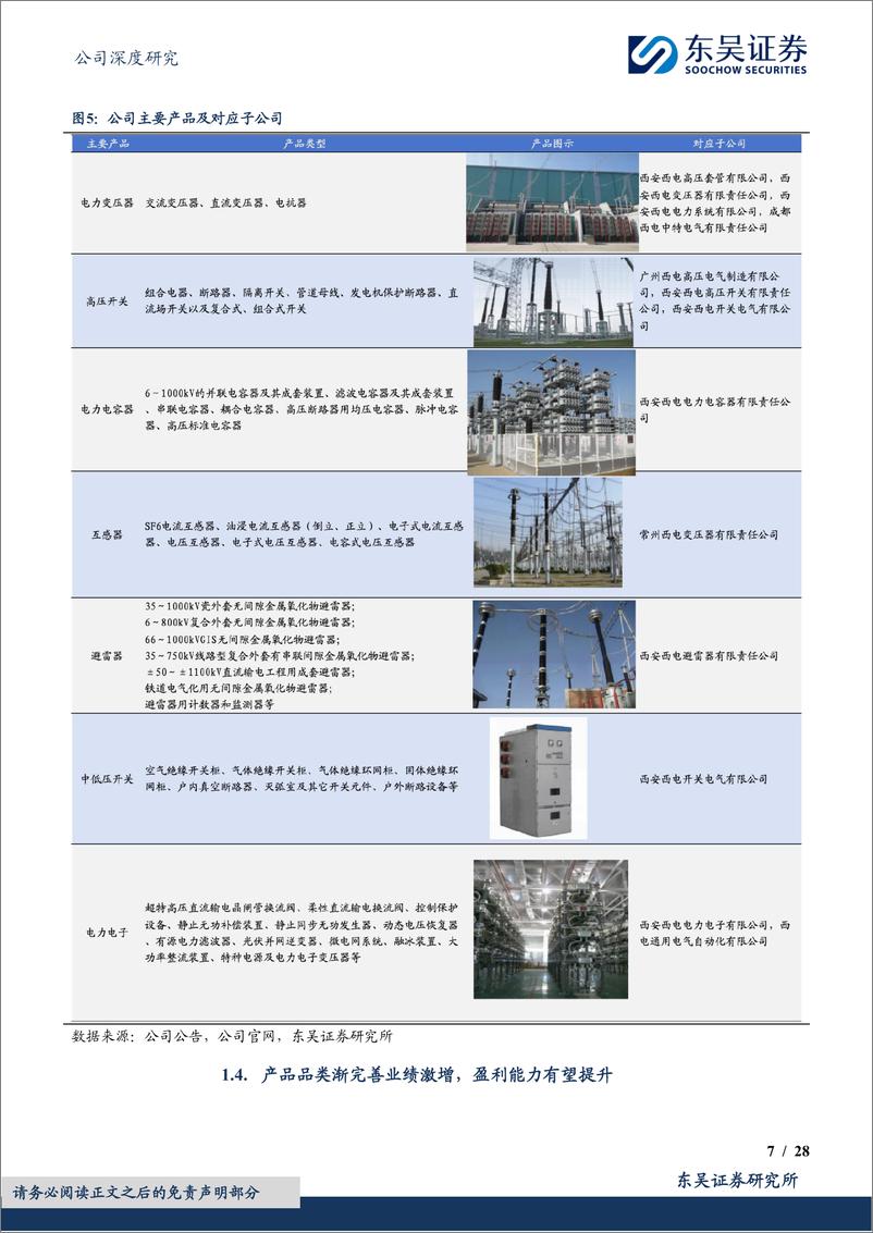 《中国西电(601179)全球电网建设新周期，老牌王者再腾飞-240614-东吴证券-28页》 - 第7页预览图