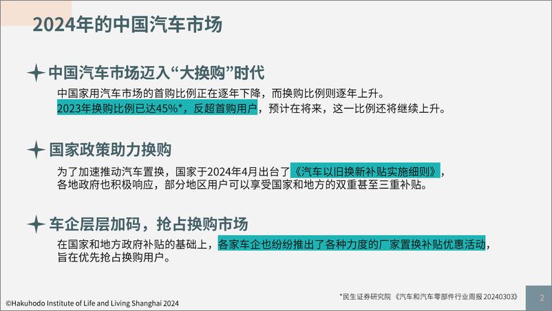 《新能源汽车换购用户解读-博报堂-38页》 - 第2页预览图