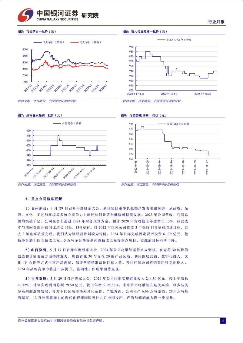 《食品饮料行业月报：期待旺季更好表现-240605-银河证券-13页》 - 第4页预览图