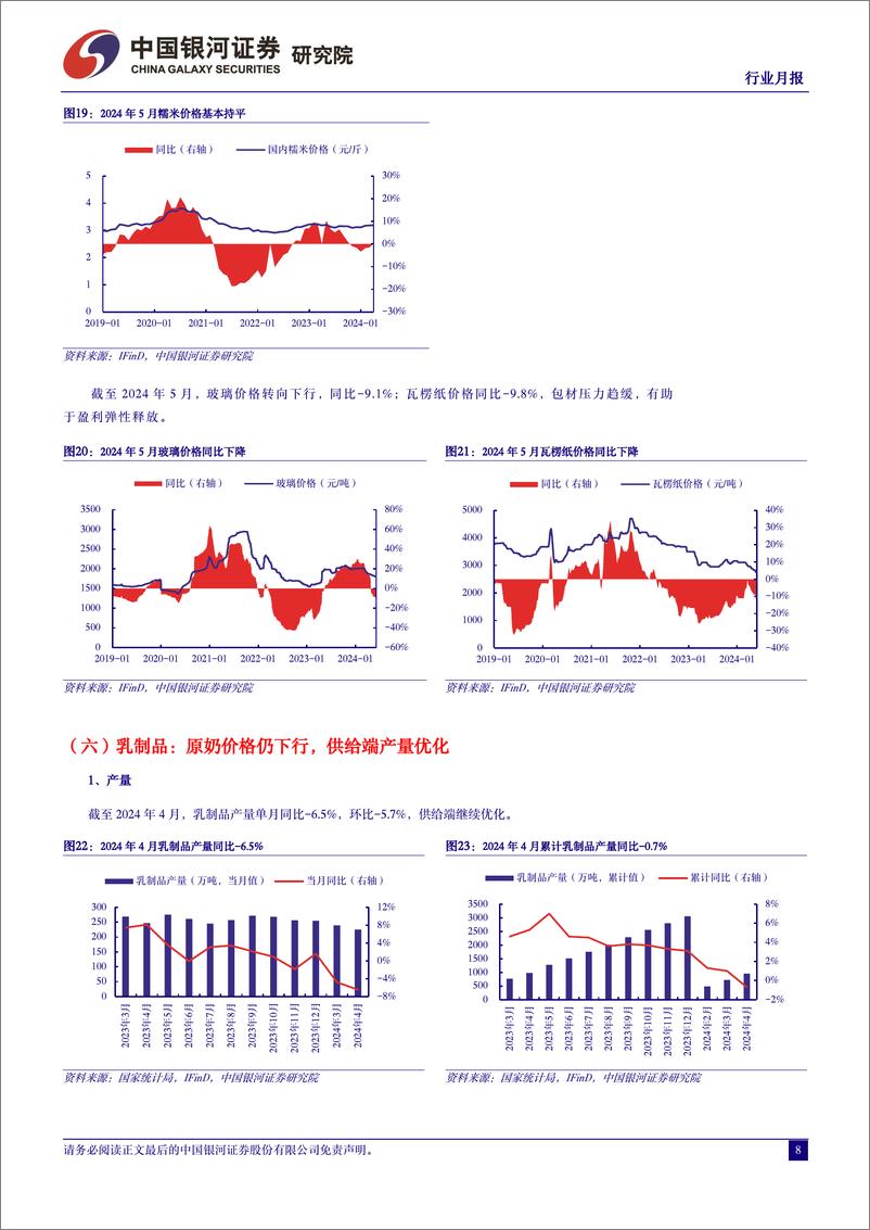 《食品饮料行业月报：期待旺季更好表现-240605-银河证券-13页》 - 第8页预览图