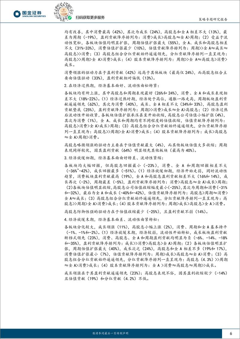 《A股投资策略专题：外资何时将趋势性布局“人民币”资产？-240610-国金证券-26页》 - 第6页预览图