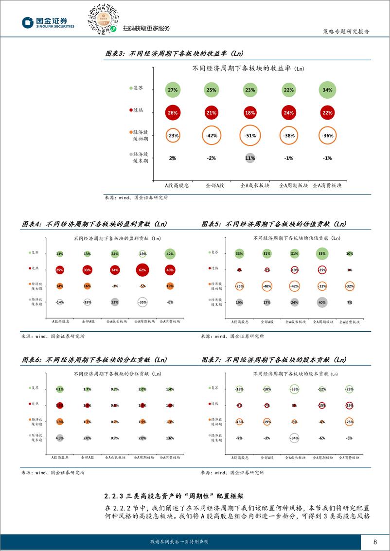 《A股投资策略专题：外资何时将趋势性布局“人民币”资产？-240610-国金证券-26页》 - 第8页预览图