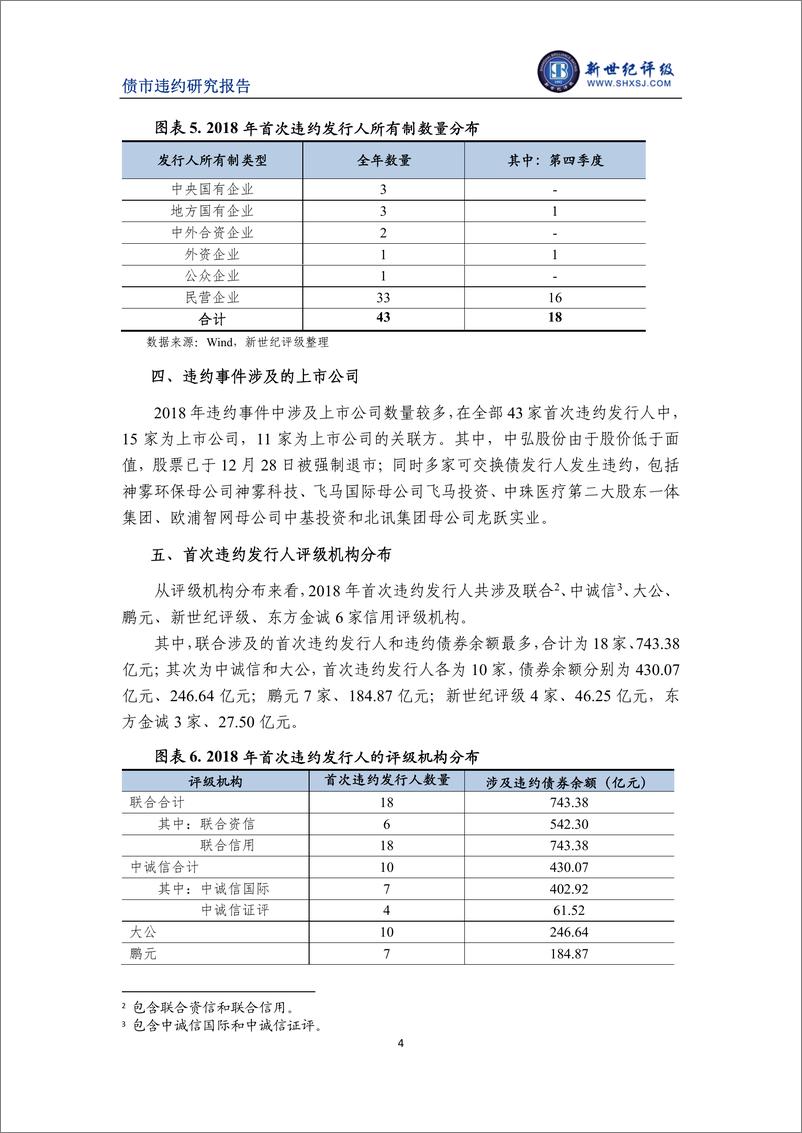 《新世纪评级-2018年债券市场违约概况-2019.1-8页》 - 第5页预览图