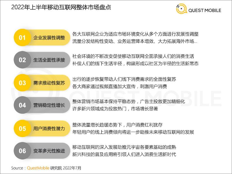 《2022中国移动互联网半年大报告2022.7.26-156页》 - 第4页预览图