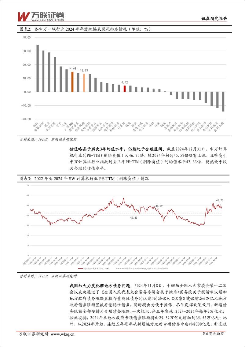 《2025年计算机行业投资策略报告：披荆斩棘，硕果累累-250114-万联证券-40页》 - 第6页预览图