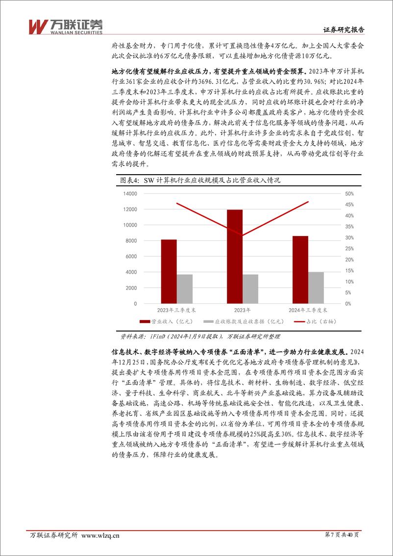 《2025年计算机行业投资策略报告：披荆斩棘，硕果累累-250114-万联证券-40页》 - 第7页预览图