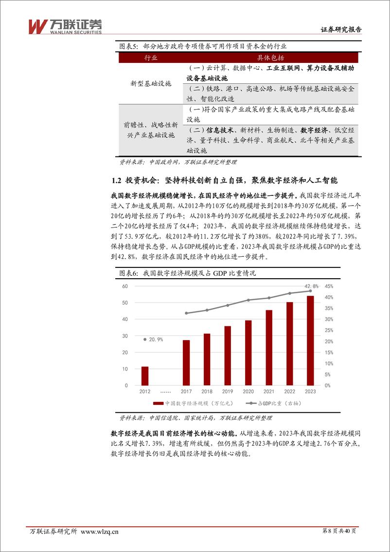 《2025年计算机行业投资策略报告：披荆斩棘，硕果累累-250114-万联证券-40页》 - 第8页预览图