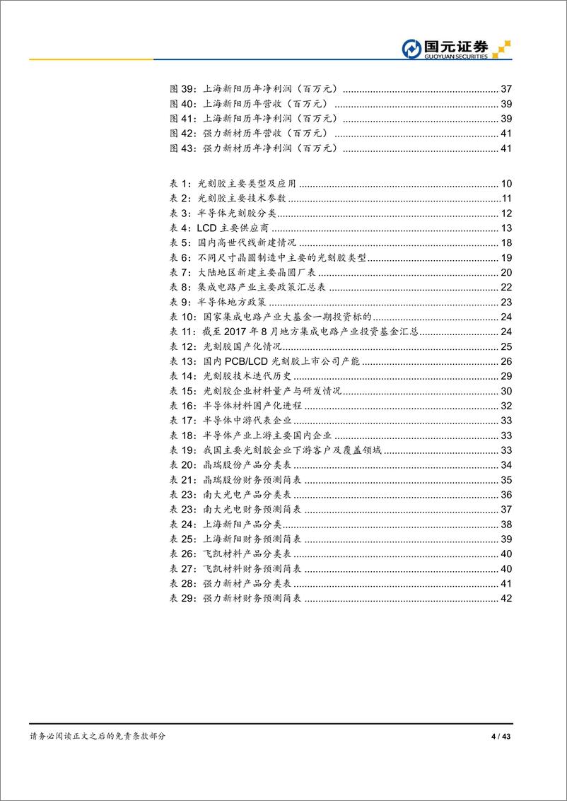 《光刻胶》 - 第4页预览图