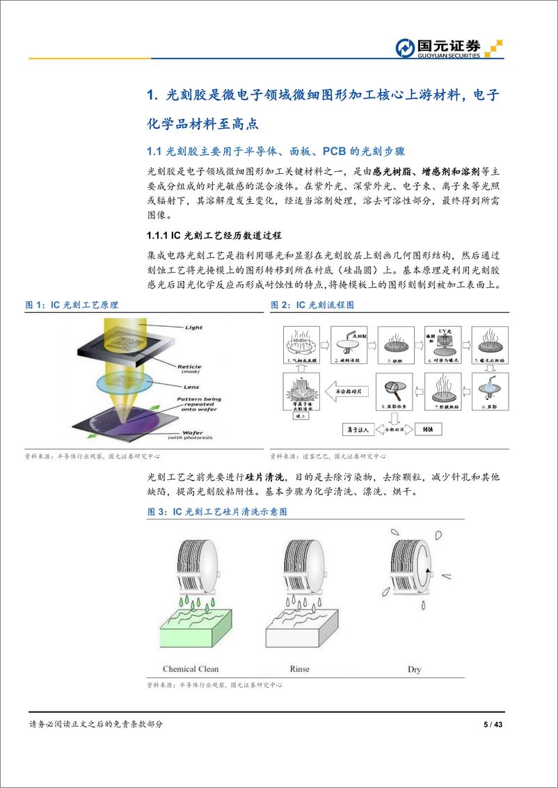 《光刻胶》 - 第5页预览图