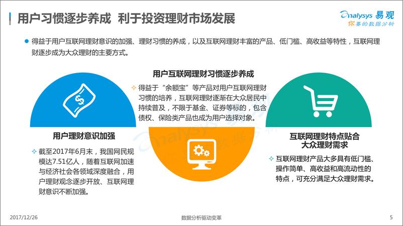 《中国投资理财市场用户行为专题分析2017》 - 第5页预览图