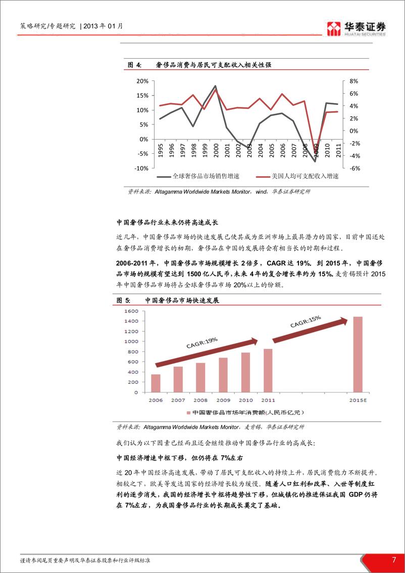 《华泰证券-奢侈品行业策略分析框架之一：崛起中的中国奢侈品行业》 - 第7页预览图