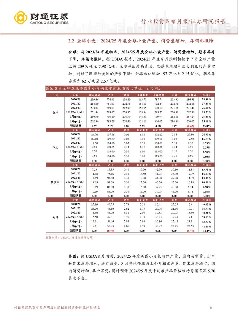 《农林牧渔行业8月USDA跟踪月报：8月USDA上调全球小麦、大豆产量预测-240826-财通证券-14页》 - 第6页预览图