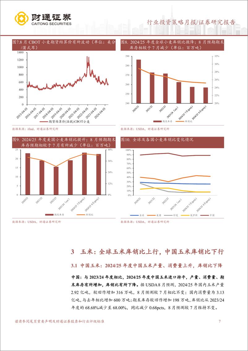 《农林牧渔行业8月USDA跟踪月报：8月USDA上调全球小麦、大豆产量预测-240826-财通证券-14页》 - 第7页预览图