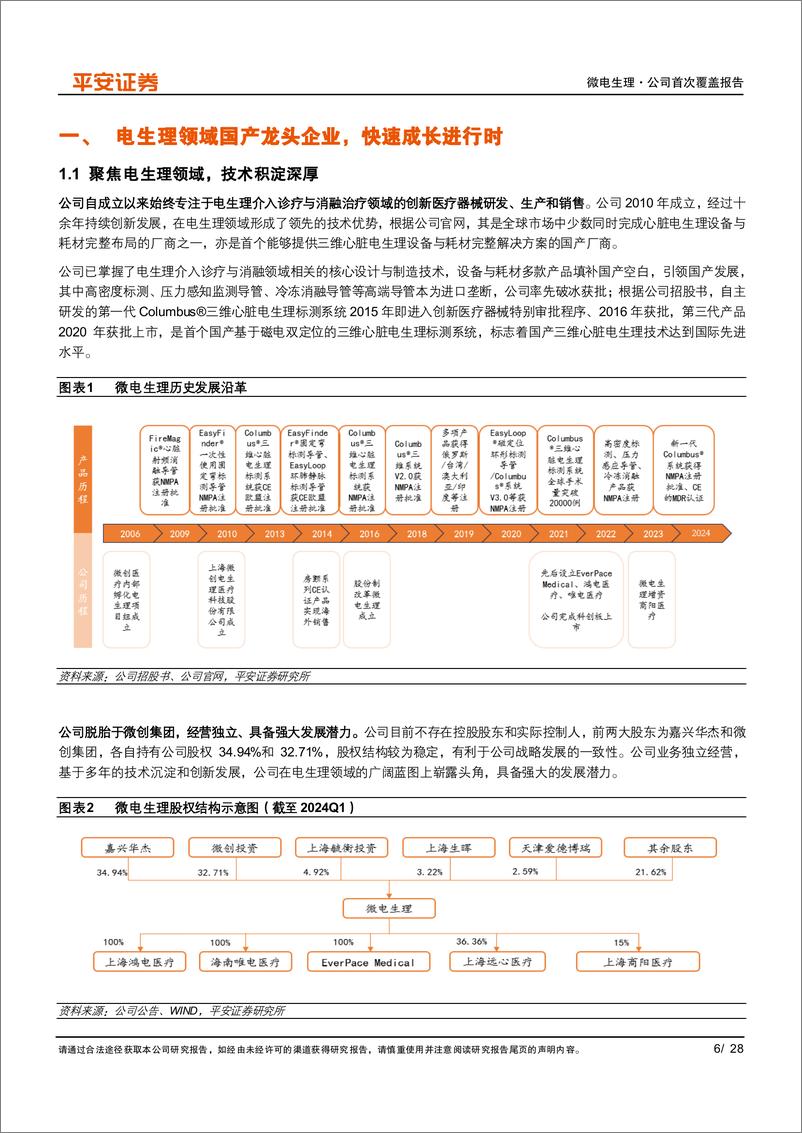 《平安证券-微电生理-688351-电生理领域国产龙头，高端产品迎来放量期》 - 第6页预览图