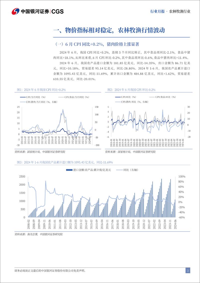 《农林牧渔行业7月行业动态报告：7月猪价持续上行，头均利润突破400元-240729-银河证券-23页》 - 第3页预览图