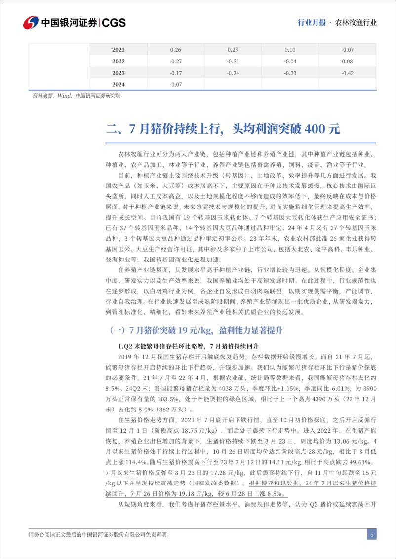 《农林牧渔行业7月行业动态报告：7月猪价持续上行，头均利润突破400元-240729-银河证券-23页》 - 第6页预览图