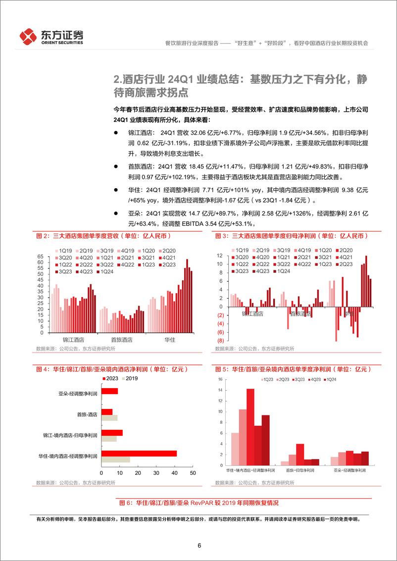 《社会服务行业长期投资逻辑专题研究__好生意_ _好阶段__看好中国酒店行业长期投资机会》 - 第6页预览图