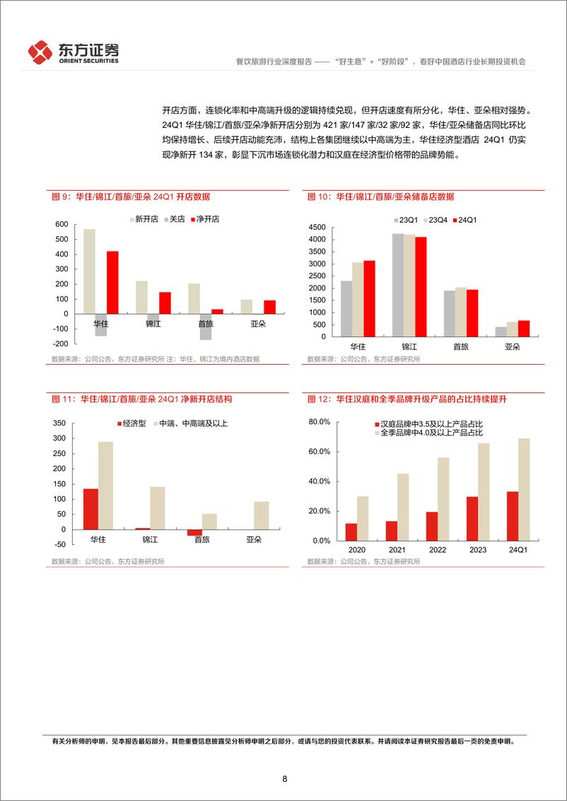 《社会服务行业长期投资逻辑专题研究__好生意_ _好阶段__看好中国酒店行业长期投资机会》 - 第8页预览图