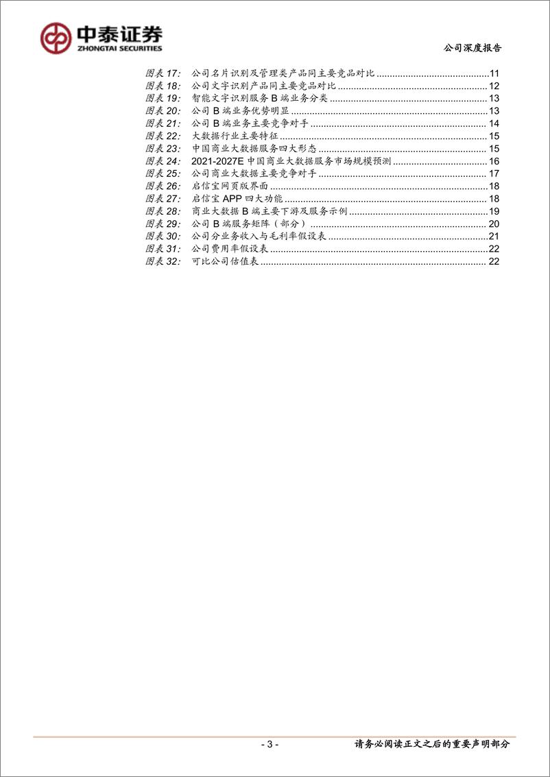 《合合信息(688615)合合信息：从“扫描全能王”到数字化先锋，B／C端并行成长-241031-中泰证券-25页》 - 第3页预览图