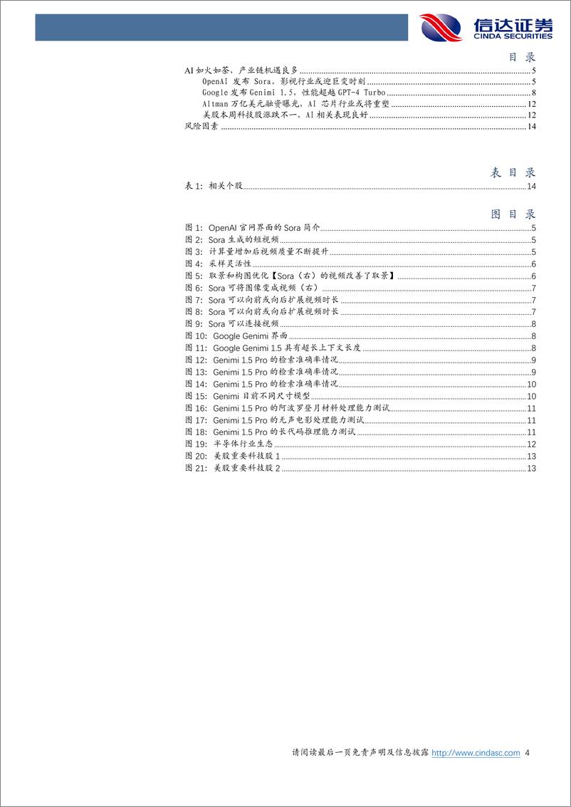 《电子行业专题研究：全球AI如火如荼，产业链机遇良多》 - 第4页预览图