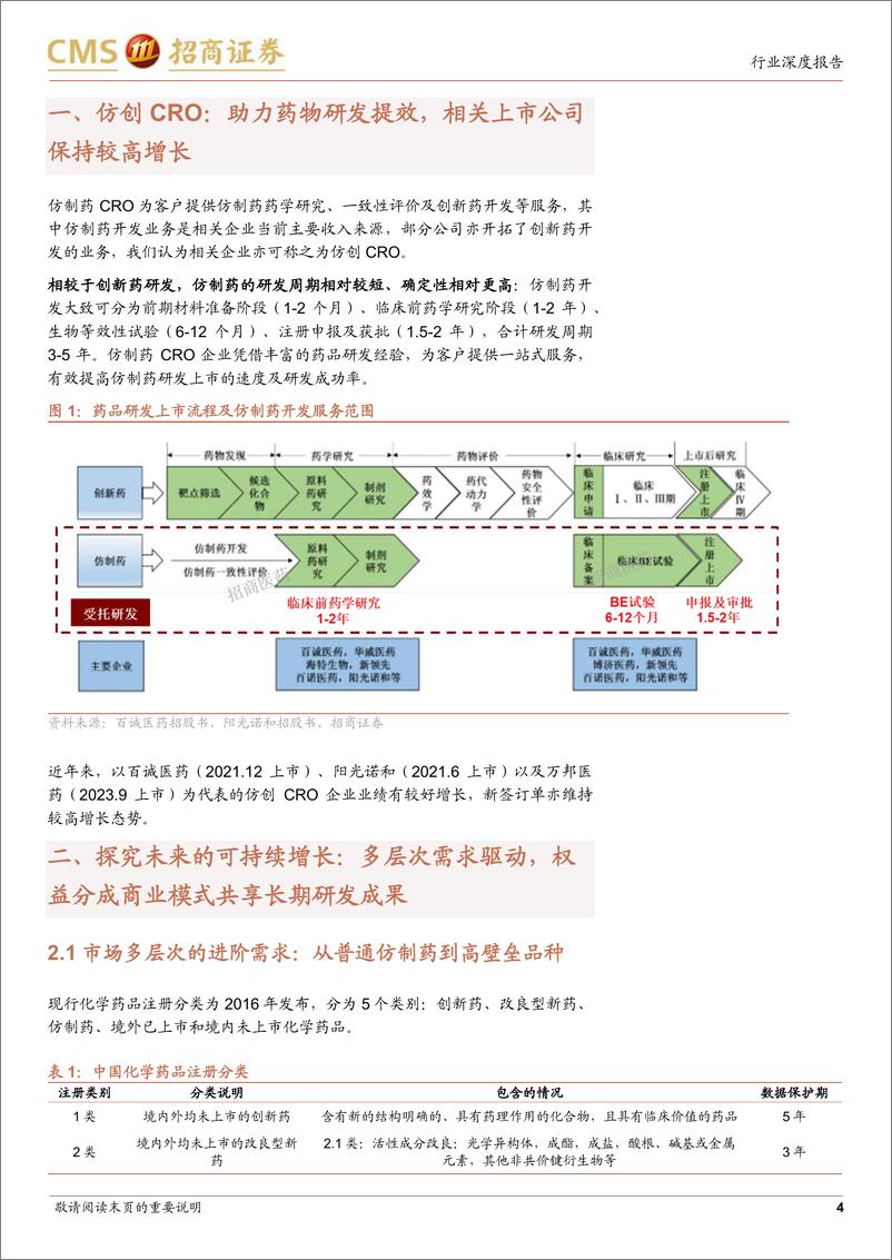 《生物医药行业仿创CRO行业深度报告：满足多层次客户需求，探究仿创CRO板块业绩驱动力-240415-招商证券-13页》 - 第3页预览图