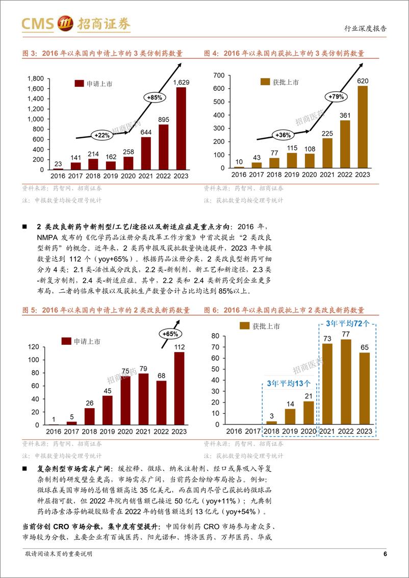 《生物医药行业仿创CRO行业深度报告：满足多层次客户需求，探究仿创CRO板块业绩驱动力-240415-招商证券-13页》 - 第5页预览图