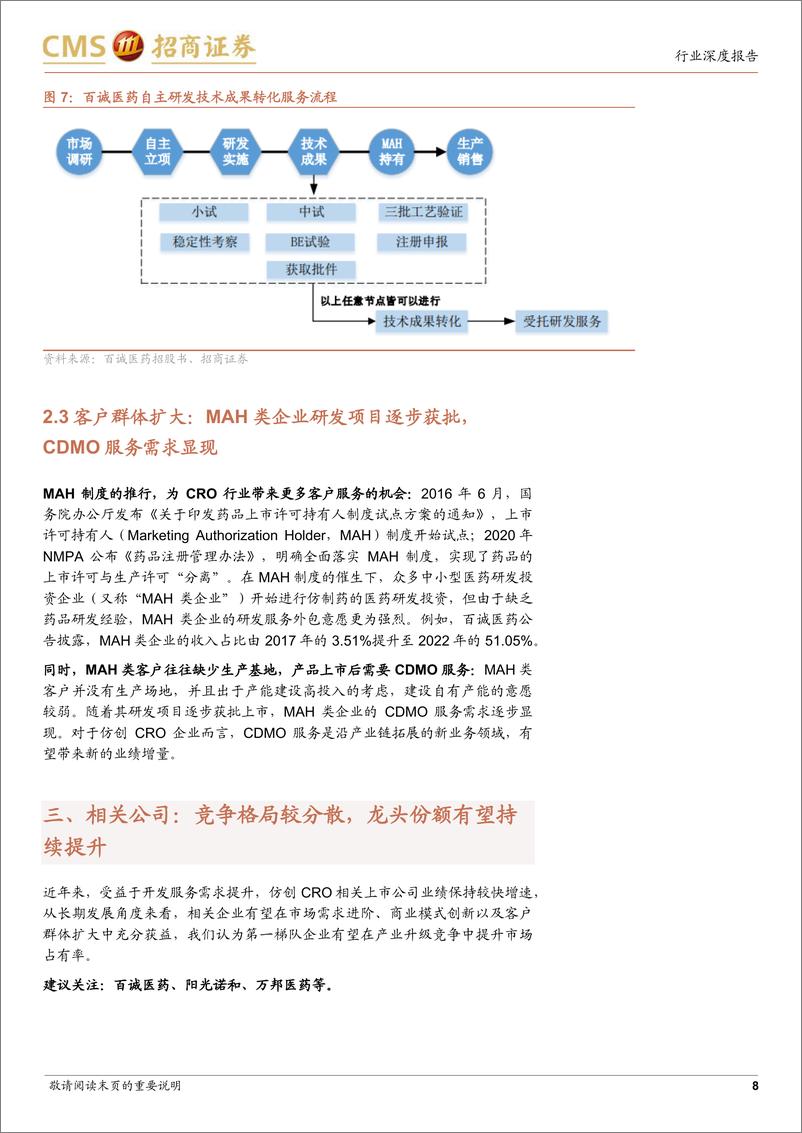 《生物医药行业仿创CRO行业深度报告：满足多层次客户需求，探究仿创CRO板块业绩驱动力-240415-招商证券-13页》 - 第7页预览图