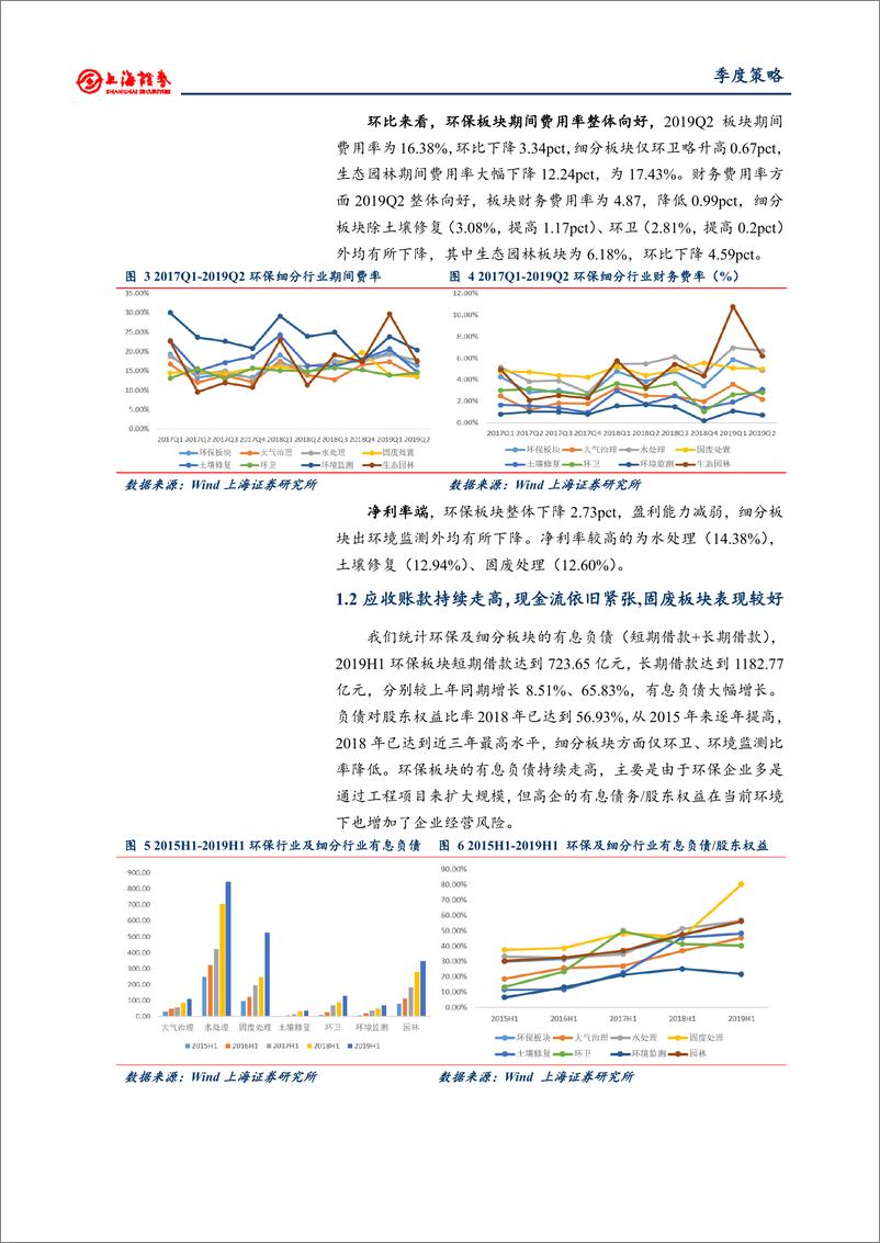 《环保行业2019年秋季投资策略：业绩分化明显，关注优质运营类资产及高成长标的-20190909-上海证券-18页》 - 第6页预览图