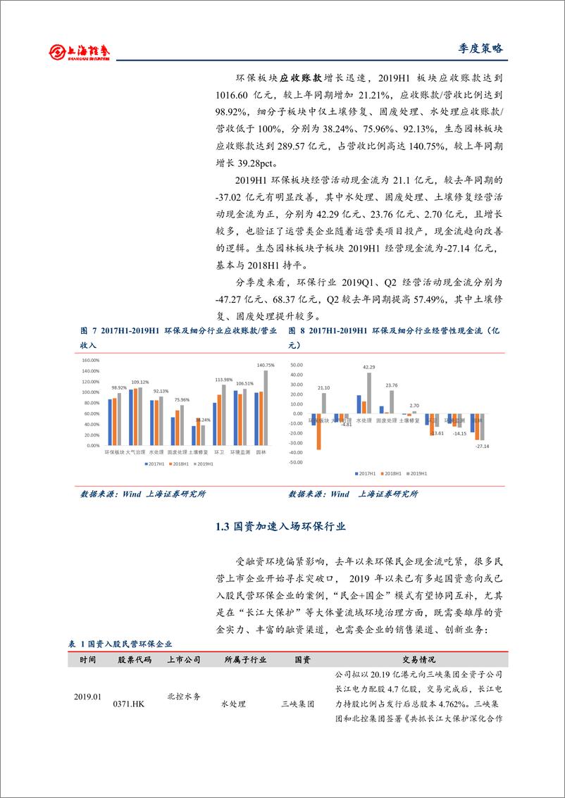 《环保行业2019年秋季投资策略：业绩分化明显，关注优质运营类资产及高成长标的-20190909-上海证券-18页》 - 第7页预览图