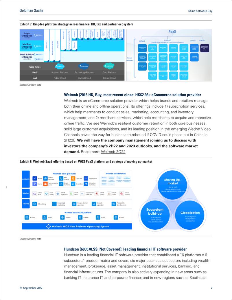 《China Software Da Launch previe 2H22-2023 outlook and competition dynamics; auto, design, IT services and cloud software (1)》 - 第8页预览图