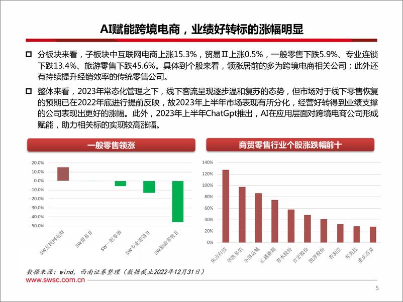 《美妆＆零售行业2023年中期投资策略：零售关注新业务+新业态，美妆关注产品+营销，零售布局节奏加快，国货美妆进入新纪元-20230628-西南证券-46页》 - 第7页预览图