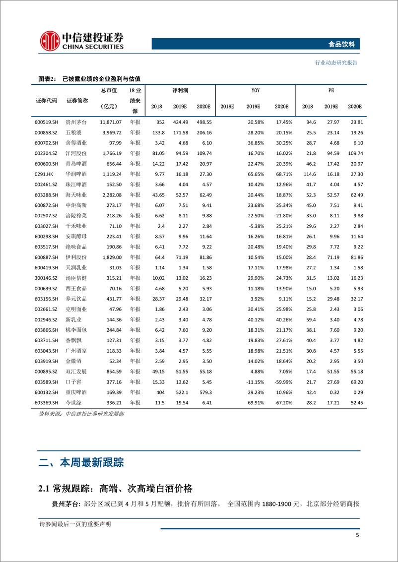 《食品饮料行业：白酒业绩整体健康向好，继续看好-20190429-中信建投-26页》 - 第7页预览图