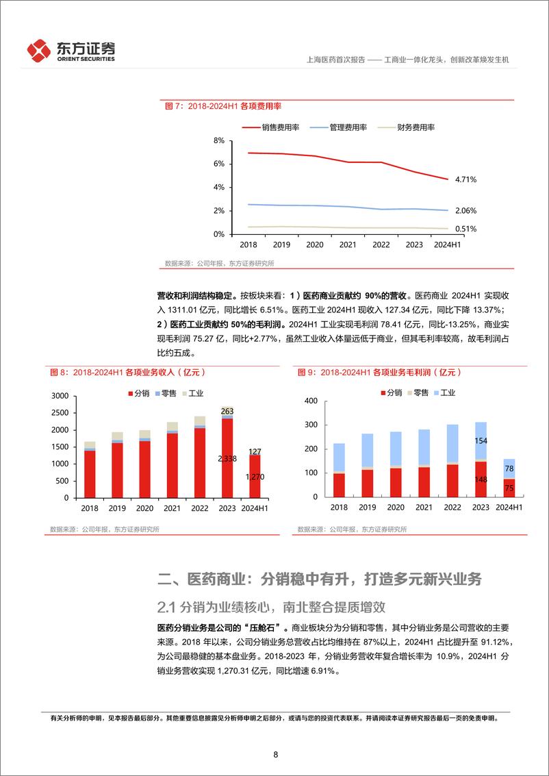 《上海医药(601607)首次覆盖报告：工商业一体化龙头，创新改革焕发生机-241118-东方证券-25页》 - 第8页预览图