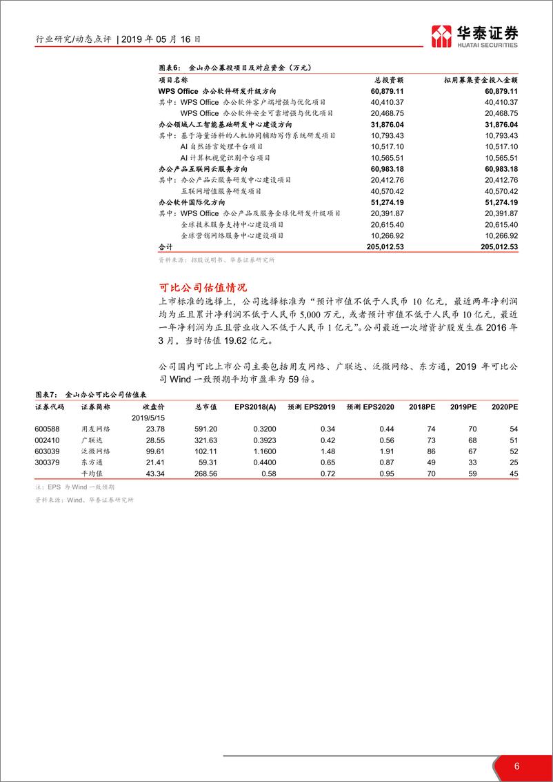 《计算机软硬件行业科创投资手册系列：金山办公、连山科技解读-20190516-华泰证券-13页》 - 第7页预览图