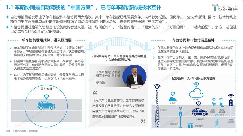 《亿欧智库-2022中国车路协同产业发展蓝皮书终版-50页》 - 第6页预览图