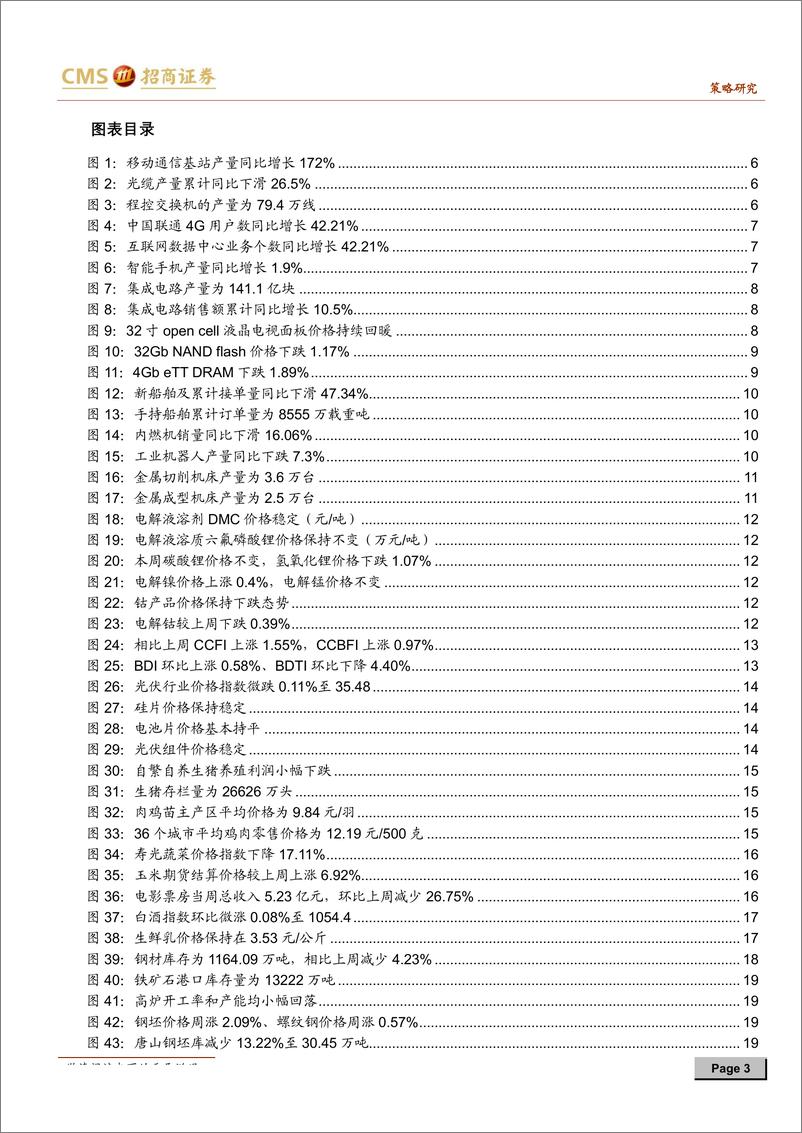 《行业景气观察：通信基建热度不减，船舶订单出现回暖-20190522-招商证券-30页》 - 第4页预览图