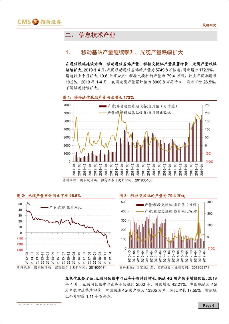 《行业景气观察：通信基建热度不减，船舶订单出现回暖-20190522-招商证券-30页》 - 第7页预览图