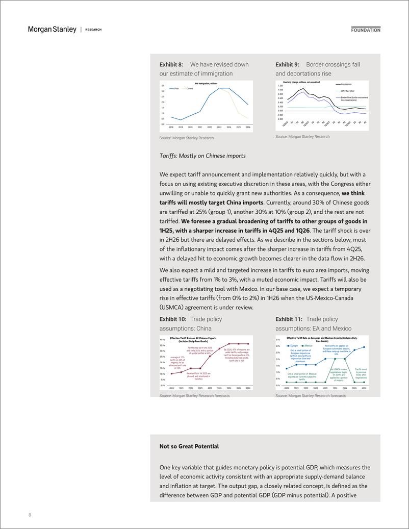 《Morgan Stanley Fixed-2025 US Economics Outlook Slower Growth, Stickier Inflation-111640714》 - 第8页预览图