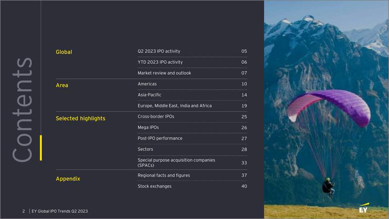 《2023年Q2全球IPO趋势-42页》 - 第3页预览图