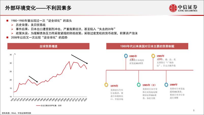 《我国外部环境变化下的战略应对与未来展望-20220622-中信证券-29页》 - 第7页预览图