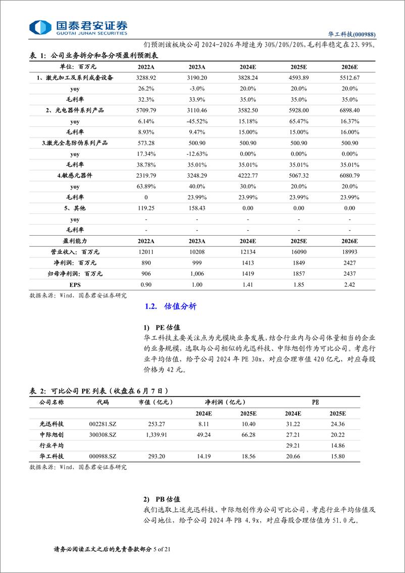 《华工科技(000988)首次覆盖报告：光电领军企业，联接与感知驱动成长-240614-国泰君安-21页》 - 第5页预览图