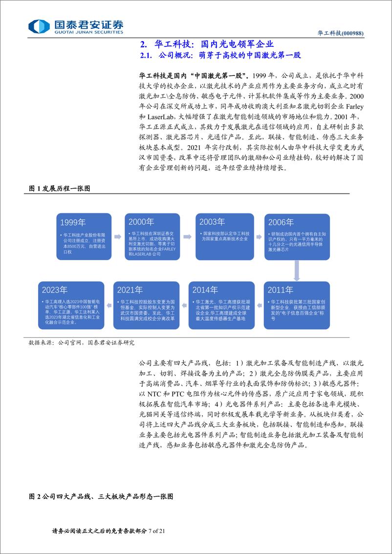 《华工科技(000988)首次覆盖报告：光电领军企业，联接与感知驱动成长-240614-国泰君安-21页》 - 第7页预览图