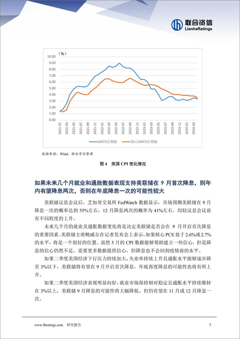 《美联储开启降息还有多远？-6页》 - 第5页预览图