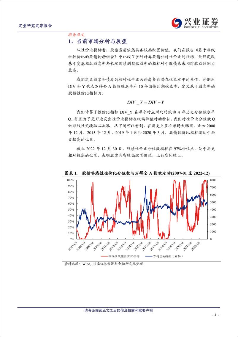 《经济复苏新起点，1月看好消费-20230103-兴业证券-25页》 - 第5页预览图