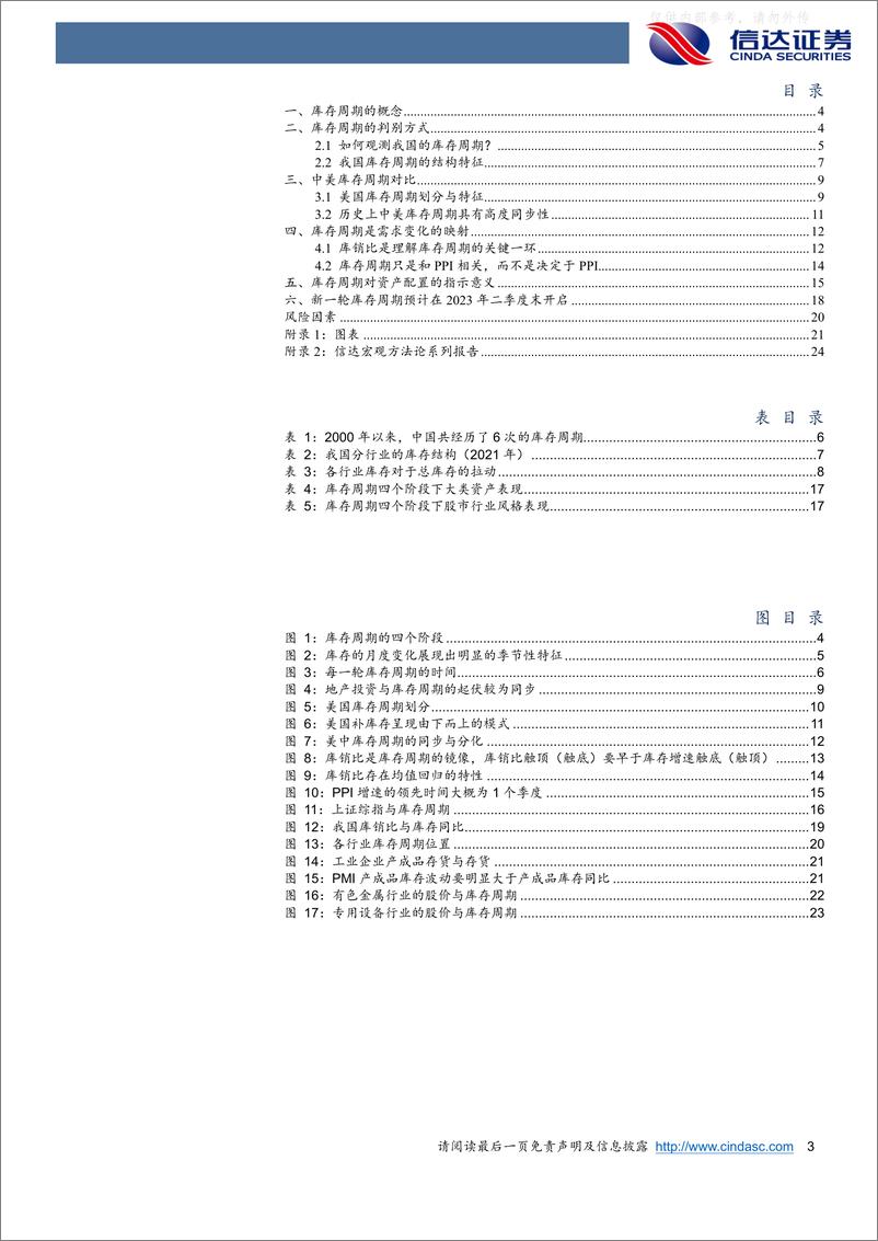 《信达证券-宏观研究深度报告：库存周期是把握今年行情的胜负手-230221》 - 第3页预览图