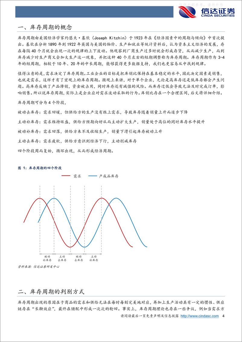 《信达证券-宏观研究深度报告：库存周期是把握今年行情的胜负手-230221》 - 第4页预览图