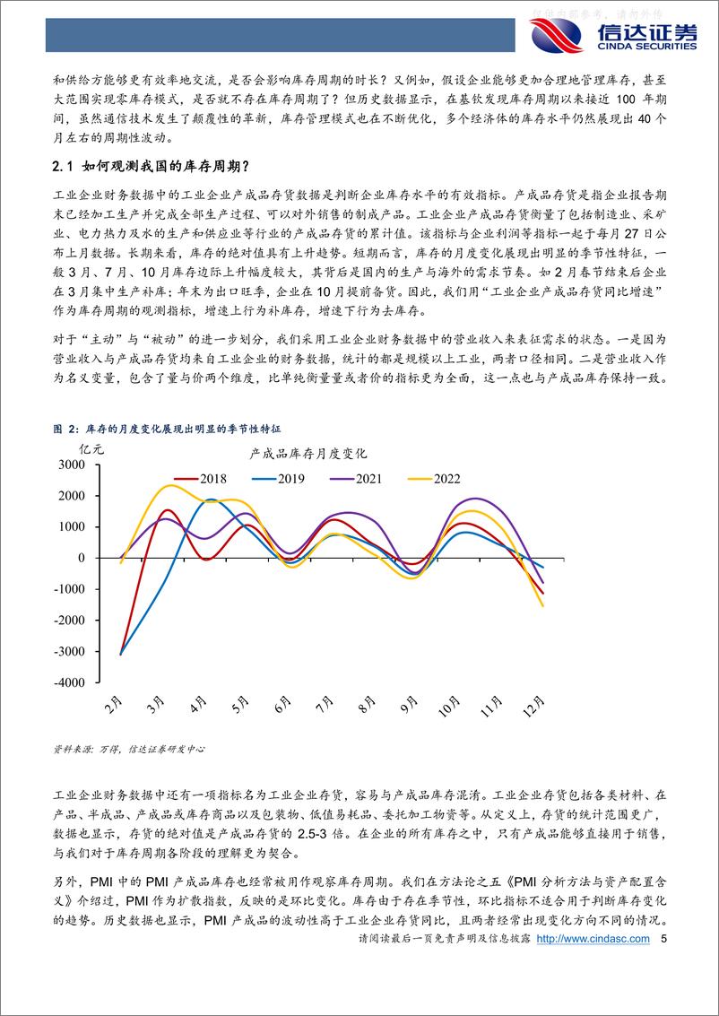 《信达证券-宏观研究深度报告：库存周期是把握今年行情的胜负手-230221》 - 第5页预览图