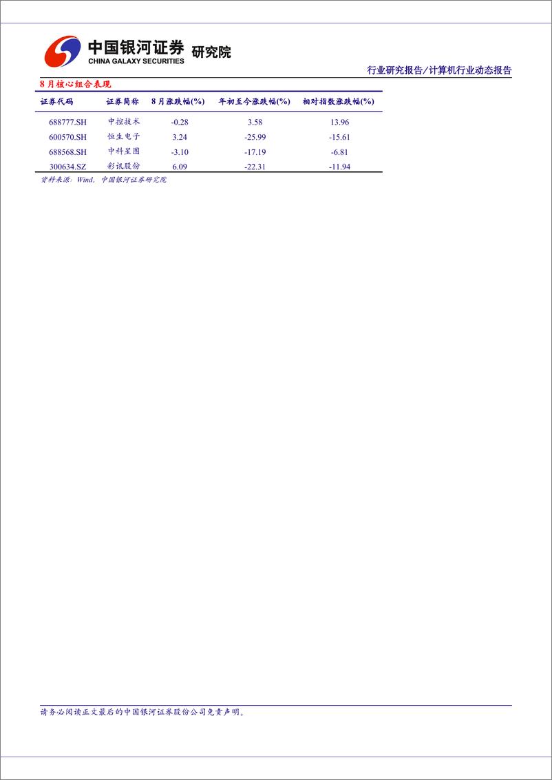 《计算机行业8月动态报告：2022年中报复盘，建议关注工业软件、信创、智能网联车等领域-20220911-银河证券-51页》 - 第3页预览图