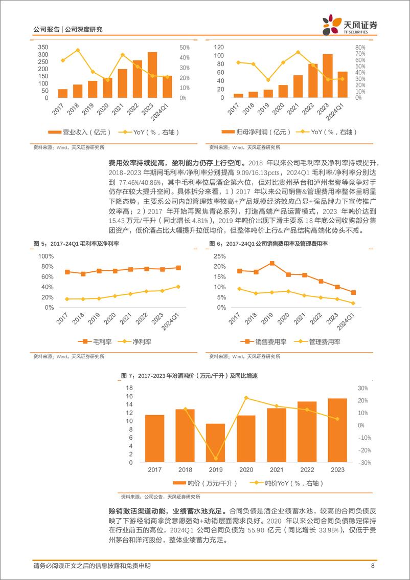 《山西汾酒-600809.SH-清香龙头加速复兴，灵活布局彰显强α-20240529-天风证券-27页》 - 第8页预览图